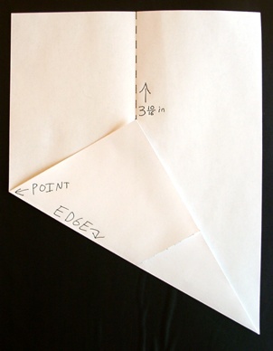 Notice This Edge And Point