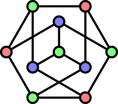 The Petersen Graph